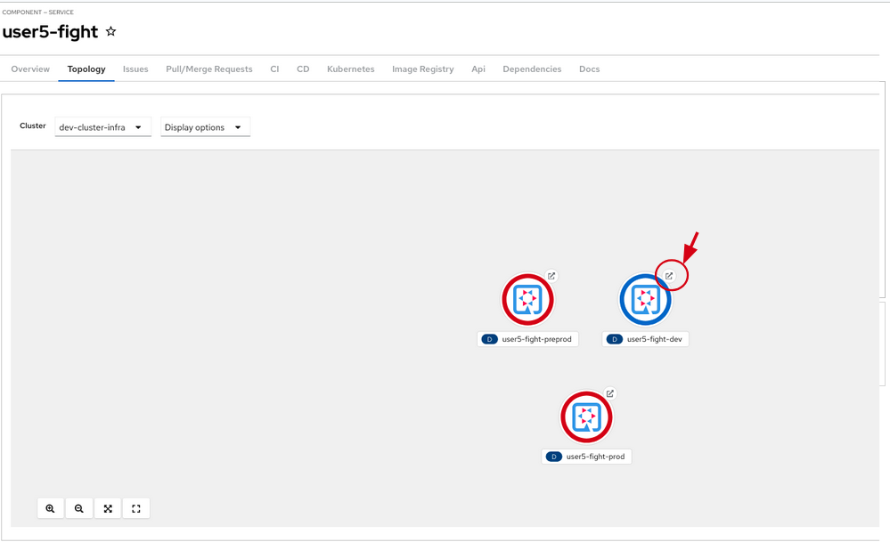 fight-topology-rhdh.png