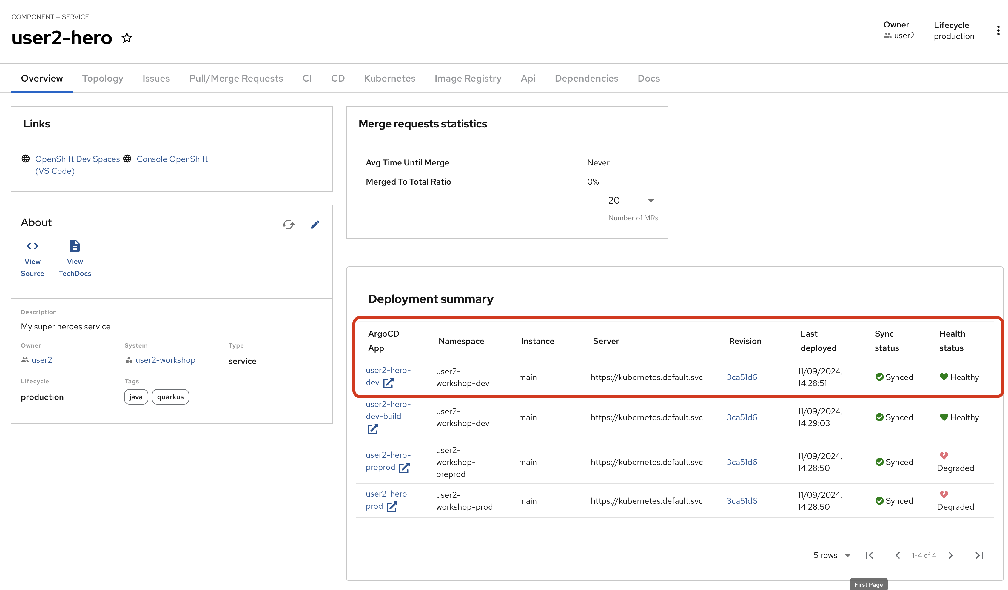 rhdh-overview-dev-ready